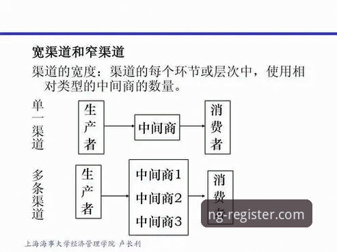 5项关键对比：南宫28下载渠道与版本选择指南